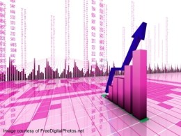 Utilizing data in Management