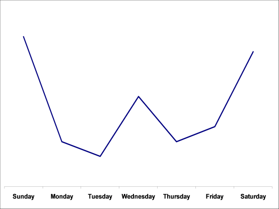 Data vs Information2